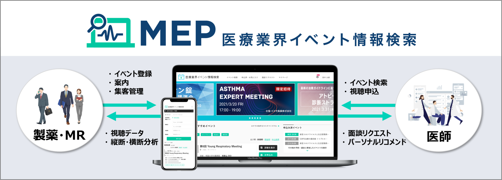 MEP 医療業界イベント情報検索