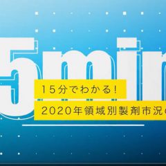 デジぽち「15分でわかる！2020年領域別製剤市況の行方」_M3DC制作事例-768x431